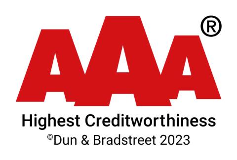 AAA creditworthiness 2023