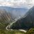 Urubamba-laakso-Peru